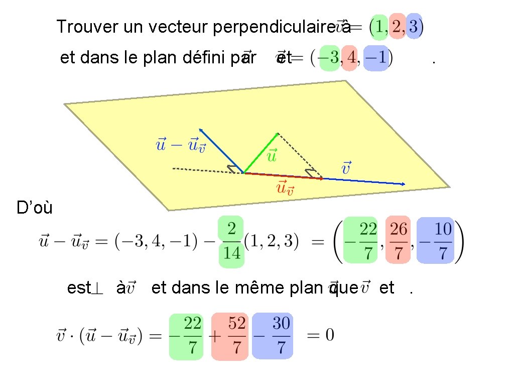 Trouver un vecteur perpendiculaire à et dans le plan défini par et . D’où