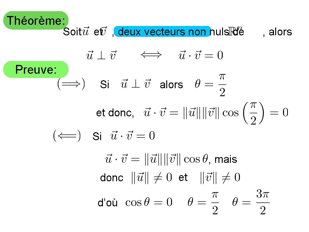 Théorème: Soit et , deux vecteurs non nuls de Preuve: Si alors et donc,