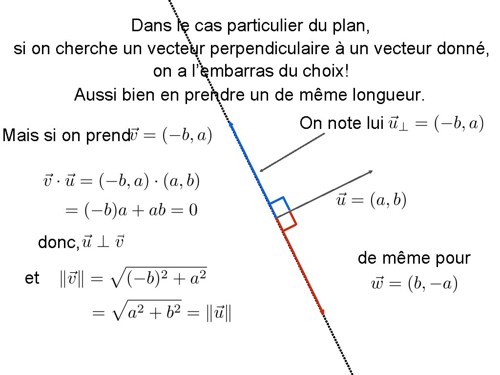 Dans le cas particulier du plan, si on cherche un vecteur perpendiculaire à un