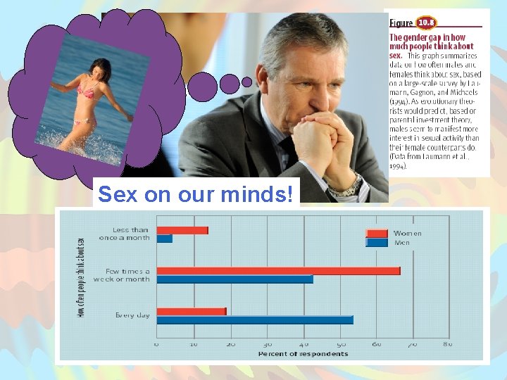Sex on our minds! 
