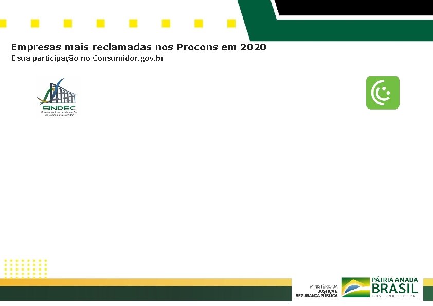 Empresas mais reclamadas nos Procons em 2020 E sua participação no Consumidor. gov. br