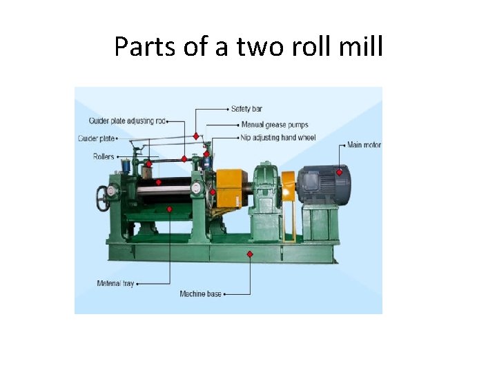 Parts of a two roll mill 