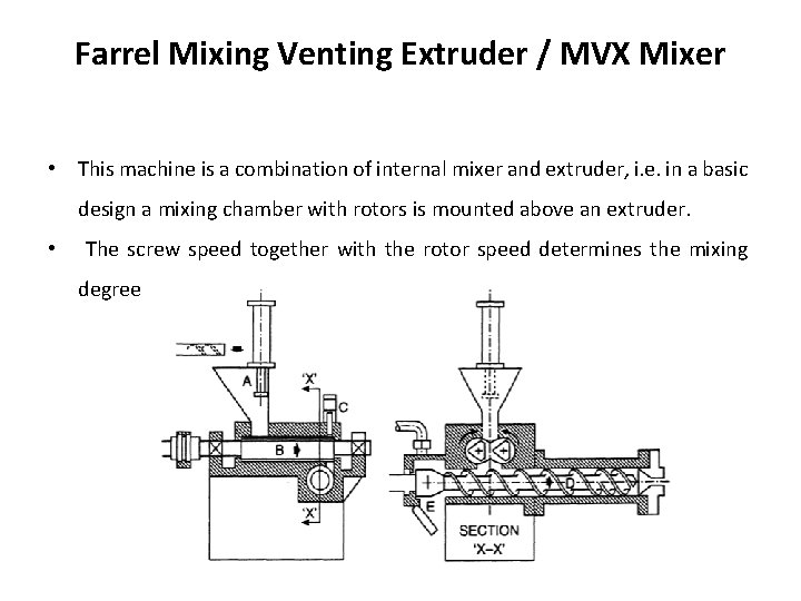 Farrel Mixing Venting Extruder / MVX Mixer • This machine is a combination of