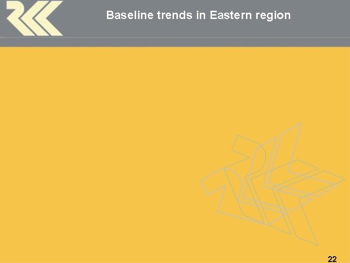 Baseline trends in Eastern region 22 