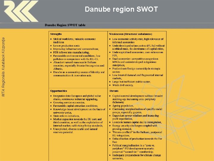 MTA Regionális Kutatások Központja Danube region SWOT 