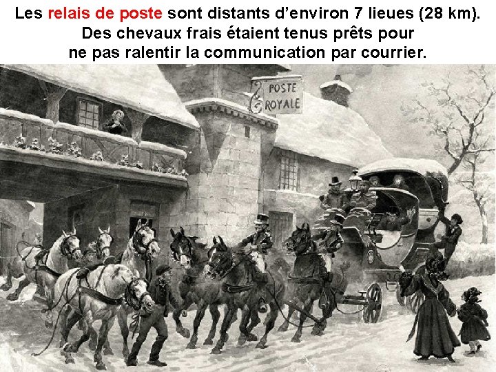 Les relais de poste sont distants d’environ 7 lieues (28 km). Des chevaux frais