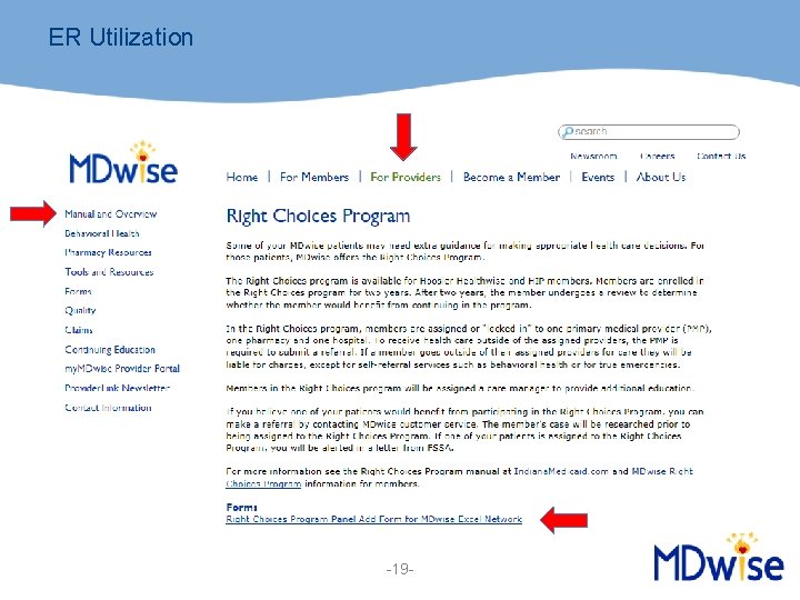 ER Utilization -19 - 