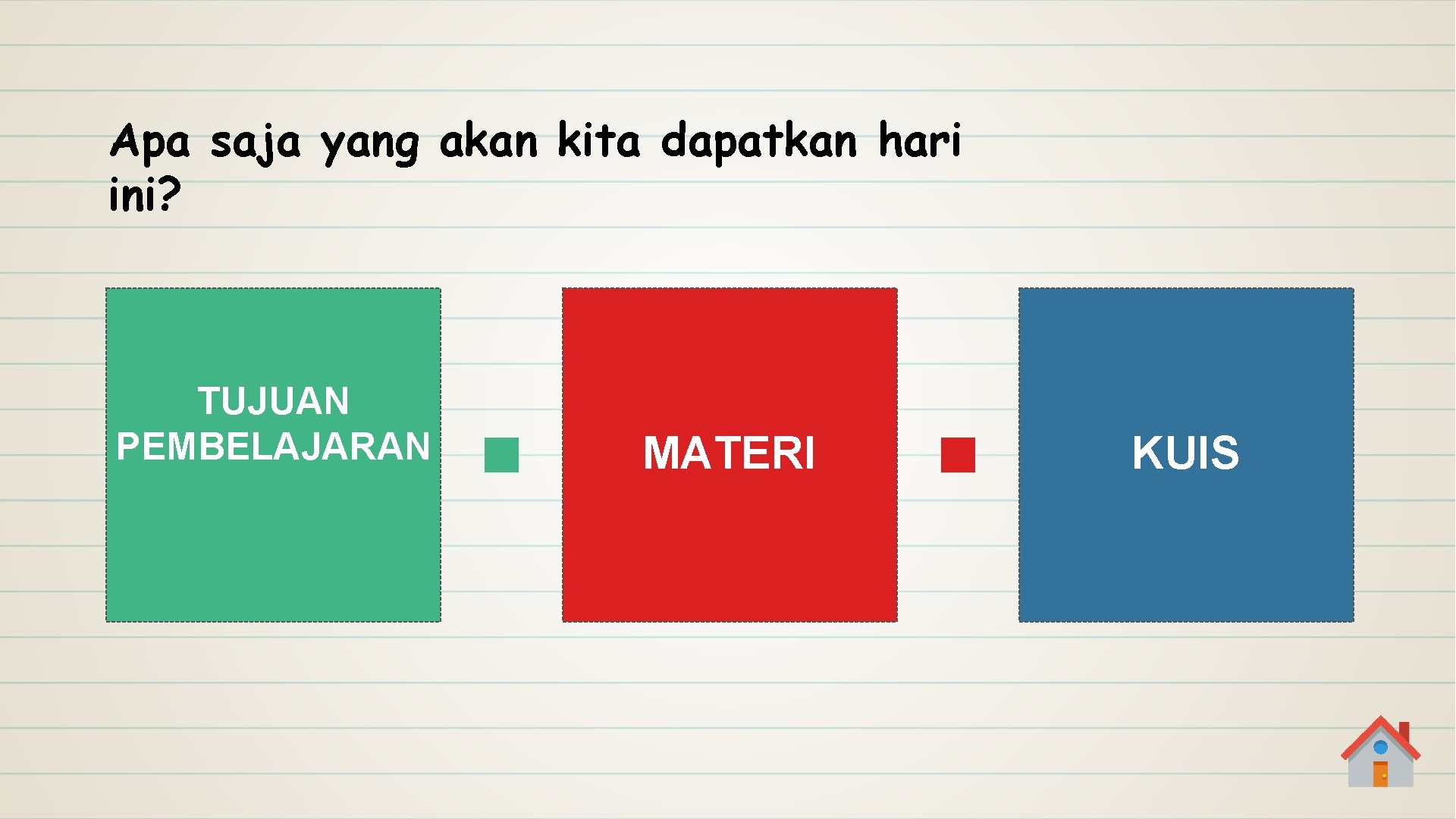 Apa saja yang akan kita dapatkan hari ini? TUJUAN PEMBELAJARAN MATERI KUIS 