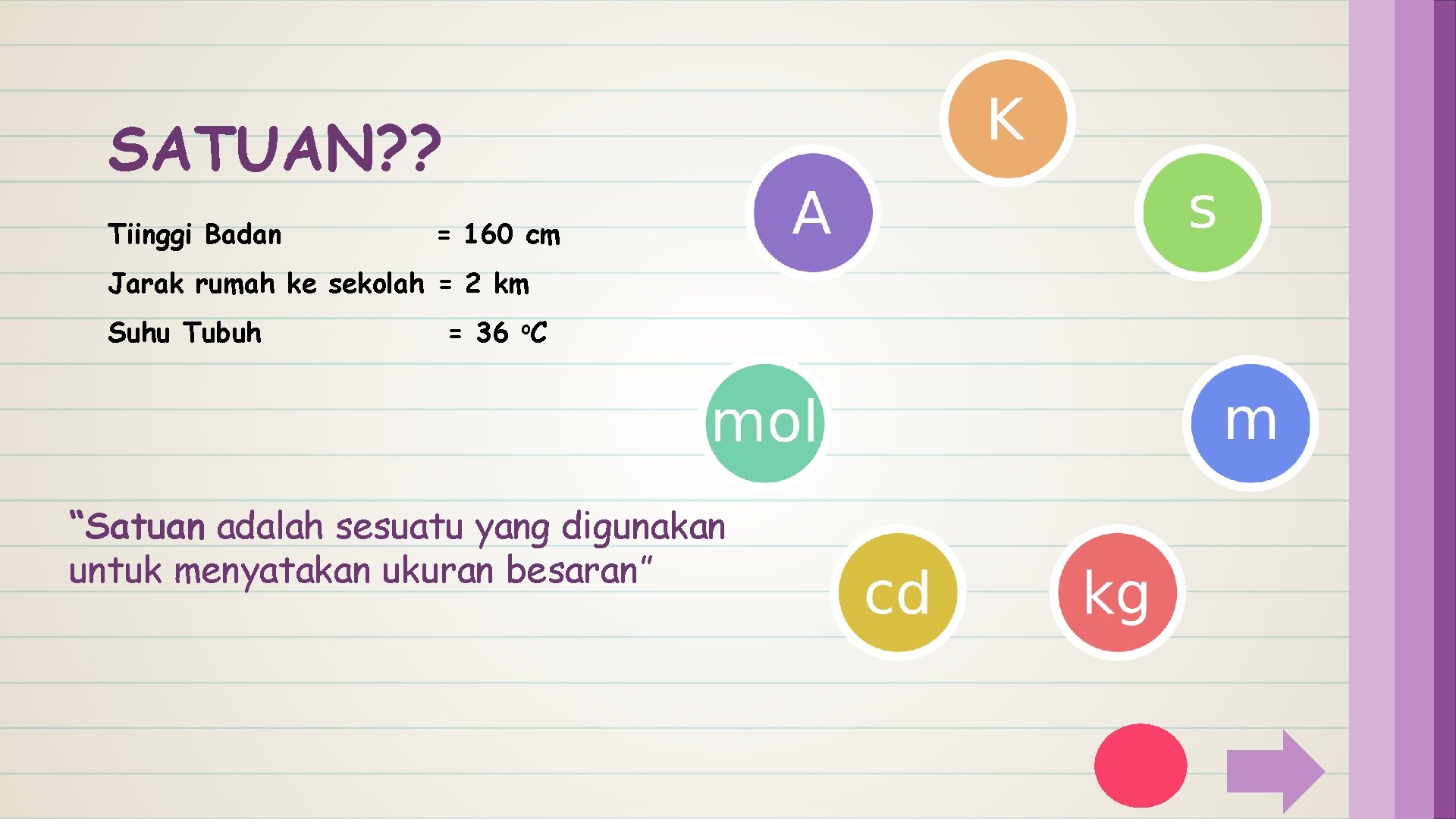 SATUAN? ? Tiinggi Badan = 160 cm Jarak rumah ke sekolah = 2 km