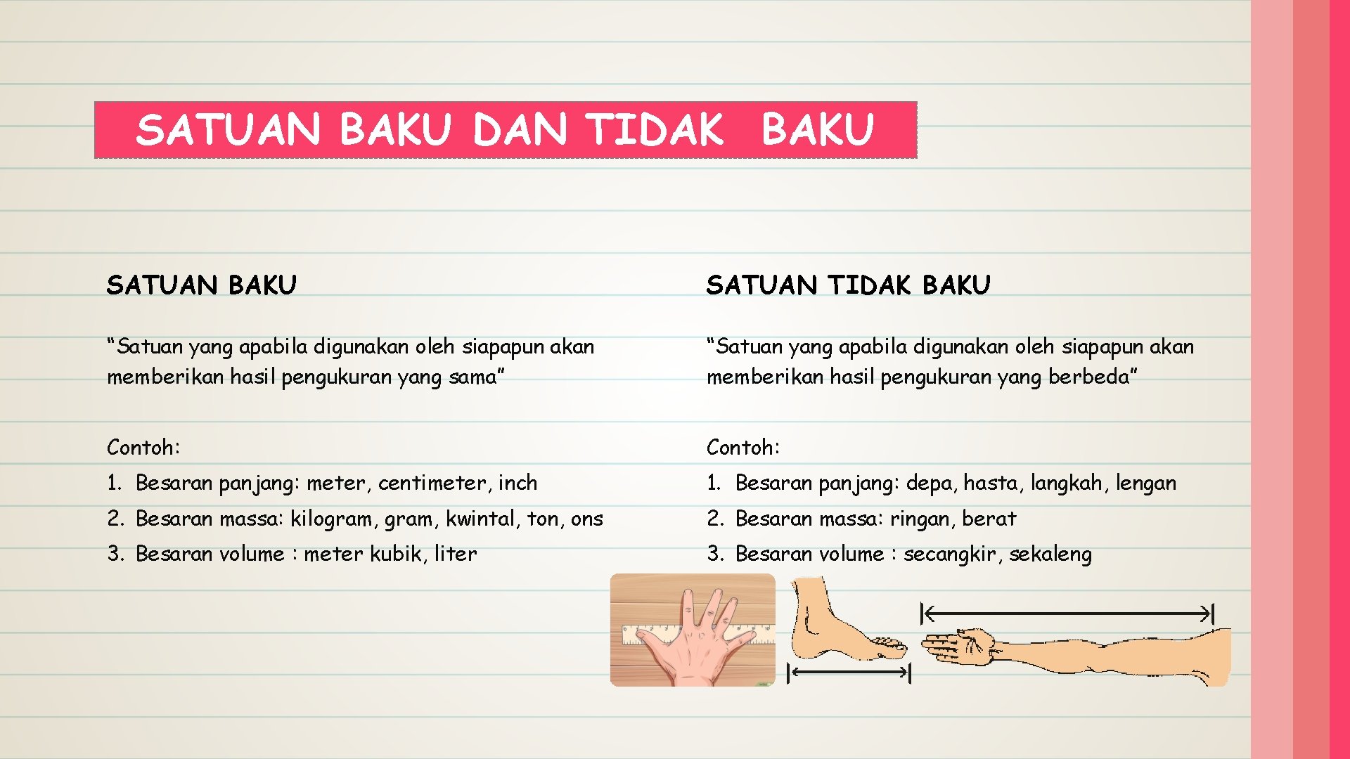 SATUAN BAKU DAN TIDAK BAKU SATUAN TIDAK BAKU “Satuan yang apabila digunakan oleh siapapun