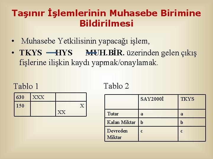 Taşınır İşlemlerinin Muhasebe Birimine Bildirilmesi • Muhasebe Yetkilisinin yapacağı işlem, • TKYS HYS MUH.