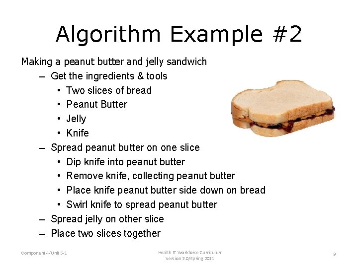 Algorithm Example #2 Making a peanut butter and jelly sandwich – Get the ingredients