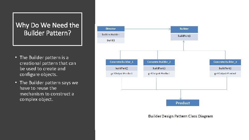 Why Do We Need the Builder Pattern? • The Builder pattern is a creational