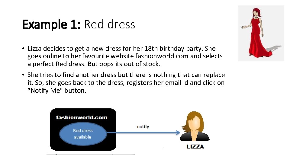 Example 1: Red dress • Lizza decides to get a new dress for her