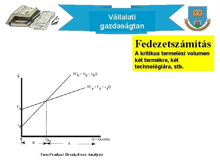 Vállalati gazdaságtan Fedezetszámítás A kritikus termelési volumen két termékre, két technológiára, stb. 