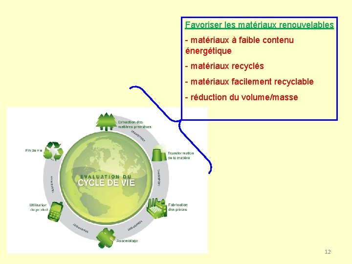 Favoriser les matériaux renouvelables - matériaux à faible contenu énergétique - matériaux recyclés -