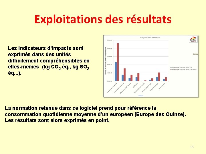 Exploitations des résultats Les indicateurs d'impacts sont exprimés dans des unités difficilement compréhensibles en