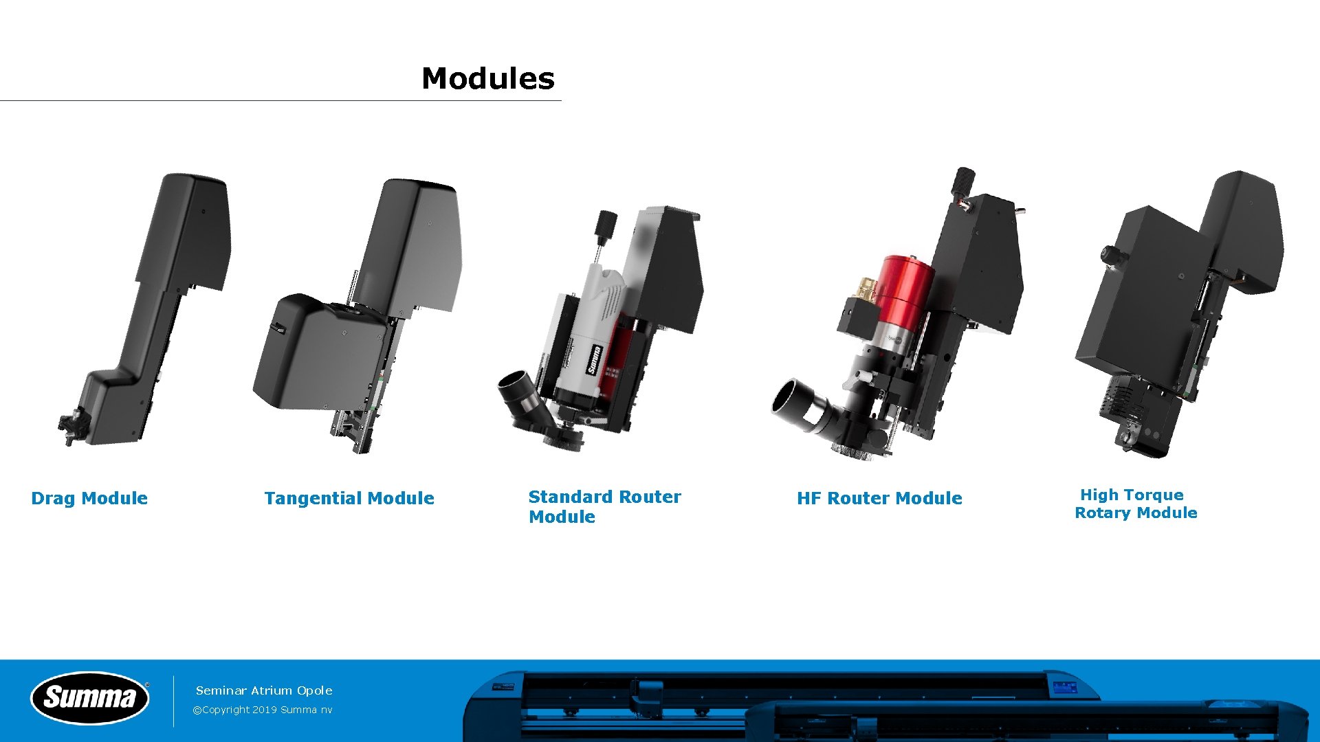 Modules Drag Module Tangential Module Seminar Atrium Opole ©Copyright 2019 Summa nv Standard Router Modules Drag Module Tangential Module Seminar Atrium Opole ©Copyright 2019 Summa nv Standard Router