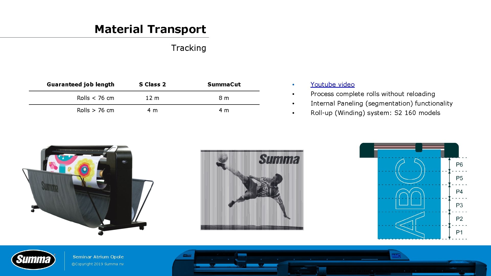 Material Transport Tracking Guaranteed job length S Class 2 Summa. Cut Rolls < 76 Material Transport Tracking Guaranteed job length S Class 2 Summa. Cut Rolls < 76