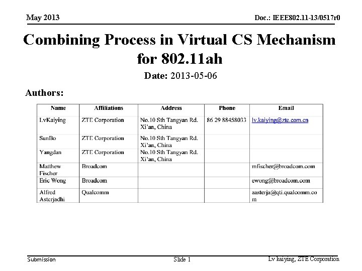 May 2013 Doc. : IEEE 802. 11 -13/0517 r 0 Combining Process in Virtual