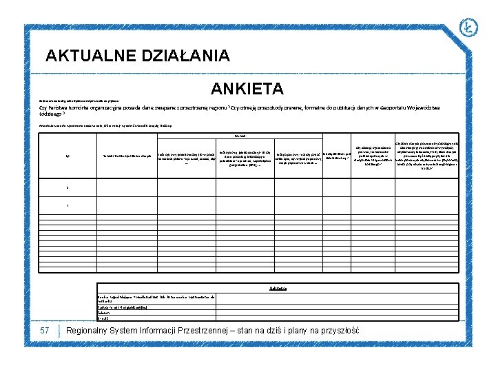 AKTUALNE DZIAŁANIA ANKIETA Zadaniem Ankiety jest uzyskanie odpowiedzi na pytanie: Czy Państwa komórka organizacyjna