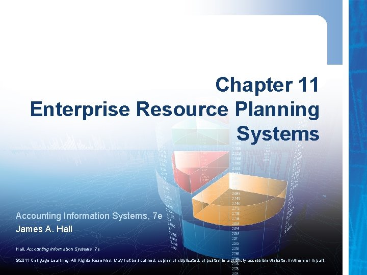 Chapter 11 Enterprise Resource Planning Systems Accounting Information Systems, 7 e James A. Hall,