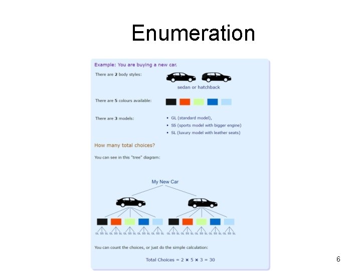 Enumeration 6 