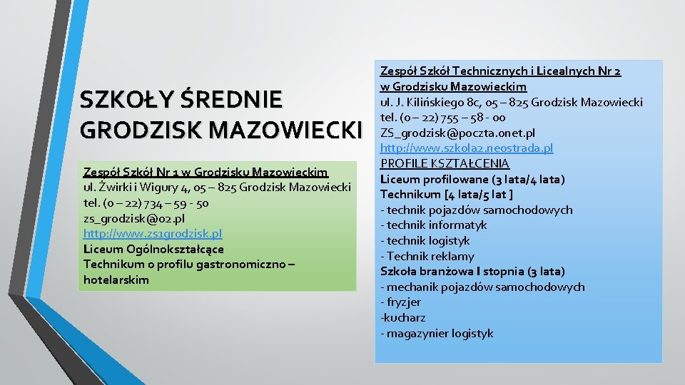 SZKOŁY ŚREDNIE GRODZISK MAZOWIECKI Zespół Szkół Nr 1 w Grodzisku Mazowieckim ul. Żwirki i