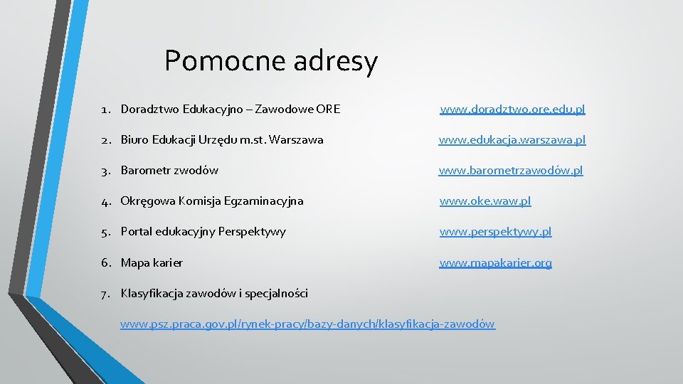 Pomocne adresy 1. Doradztwo Edukacyjno – Zawodowe ORE www. doradztwo. ore. edu. pl 2.
