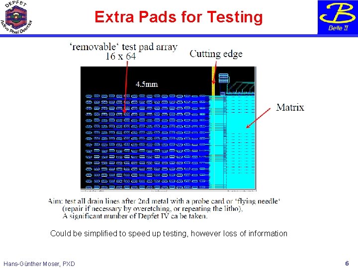 Extra Pads for Testing Could be simplified to speed up testing, however loss of