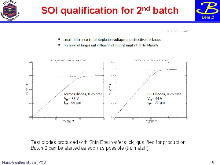 SOI qualification for 2 nd batch Test diodes produced with Shin Etsu wafers: ok,