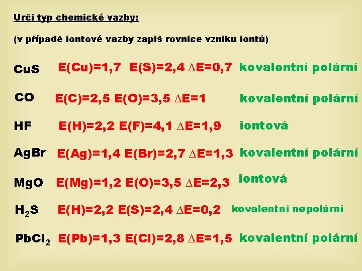 Urči typ chemické vazby: (v případě iontové vazby zapiš rovnice vzniku iontů) Cu. S