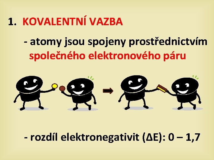 1. KOVALENTNÍ VAZBA - atomy jsou spojeny prostřednictvím společného elektronového páru - rozdíl elektronegativit