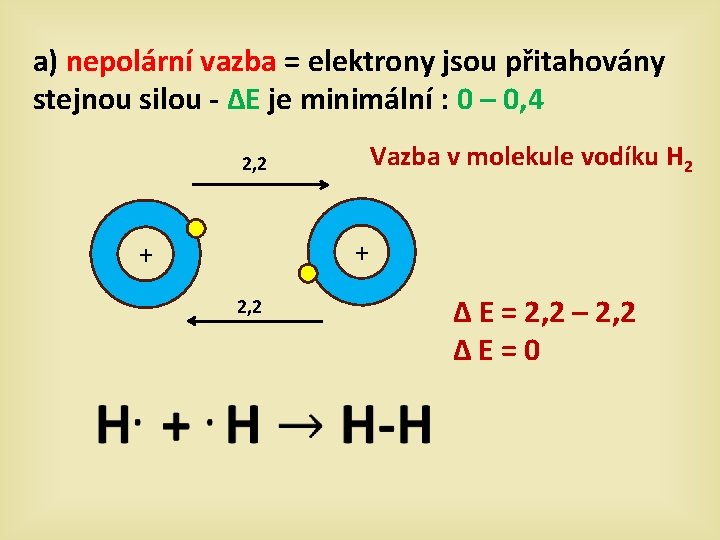 a) nepolární vazba = elektrony jsou přitahovány stejnou silou - ∆E je minimální :