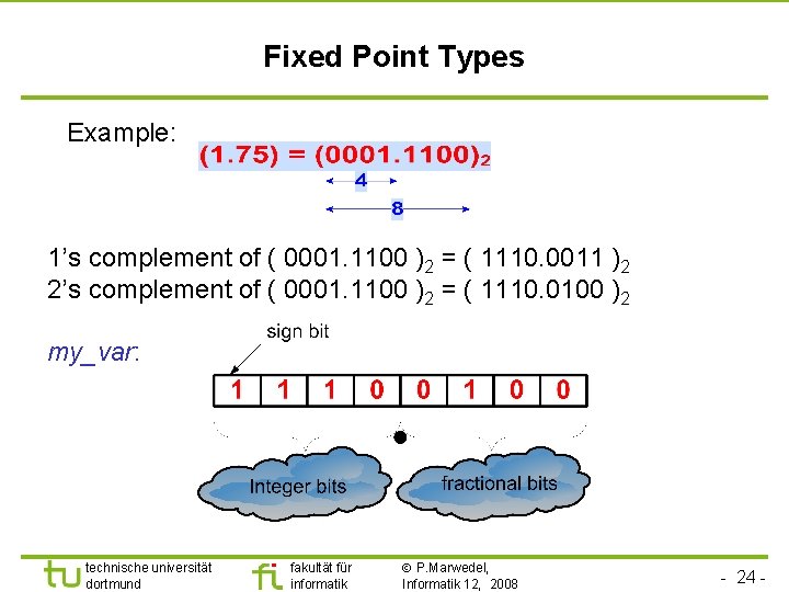Universität Dortmund Fixed Point Types Example: 1’s complement of ( 0001. 1100 )2 =