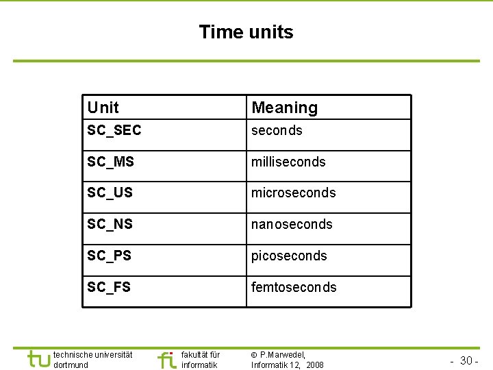 Universität Dortmund Time units Unit Meaning SC_SEC seconds SC_MS milliseconds SC_US microseconds SC_NS nanoseconds