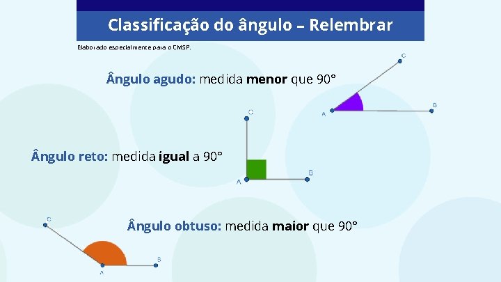 Classificação do ângulo – Relembrar Elaborado especialmente para o CMSP. ngulo agudo: medida menor