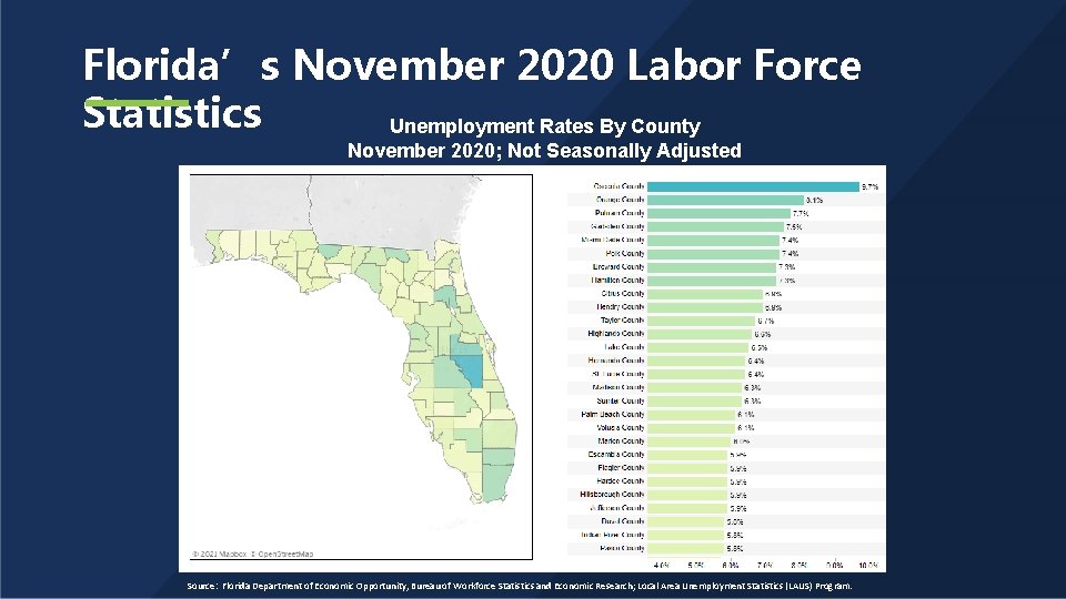 Florida’s November 2020 Labor Force Statistics Unemployment Rates By County November 2020; Not Seasonally