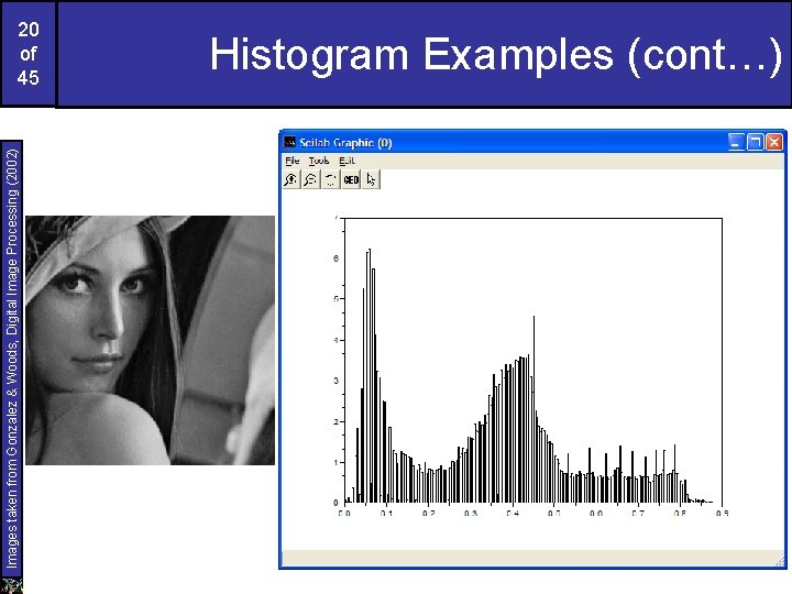 Images taken from Gonzalez & Woods, Digital Image Processing (2002) 20 of 45 Histogram