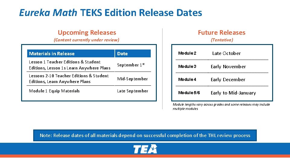 Eureka Math TEKS Edition Release Dates Upcoming Releases Future Releases (Content currently under review)
