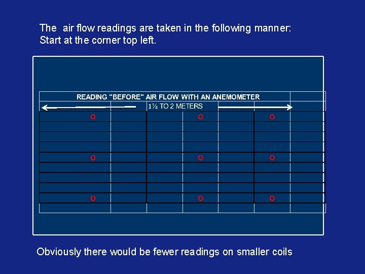 The air flow readings are taken in the following manner: Start at the corner