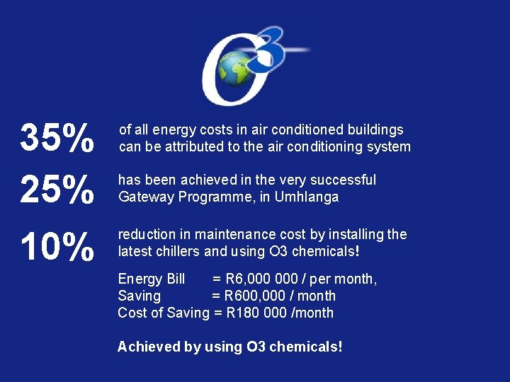 35% 25% 10% of all energy costs in air conditioned buildings can be attributed