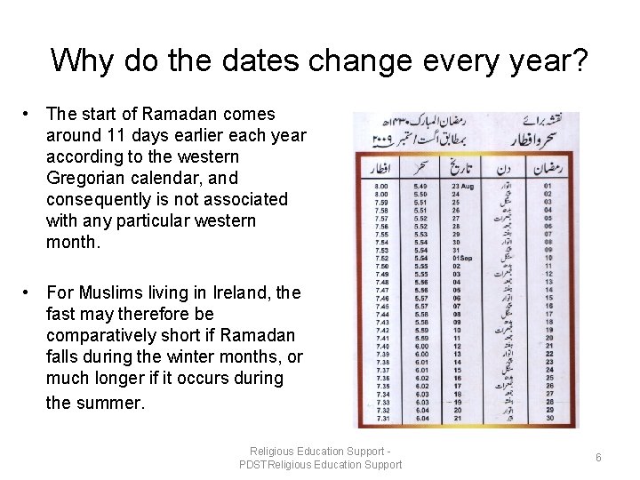 Why do the dates change every year? • The start of Ramadan comes around