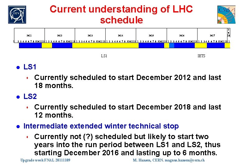 Current understanding of LHC schedule 2011 1 2012 2013 2014 2015 2016 2017 2