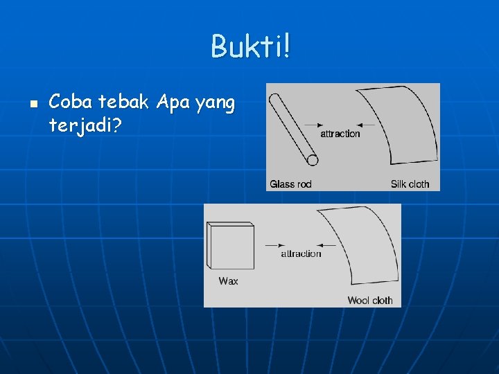 Bukti! n Coba tebak Apa yang terjadi? 