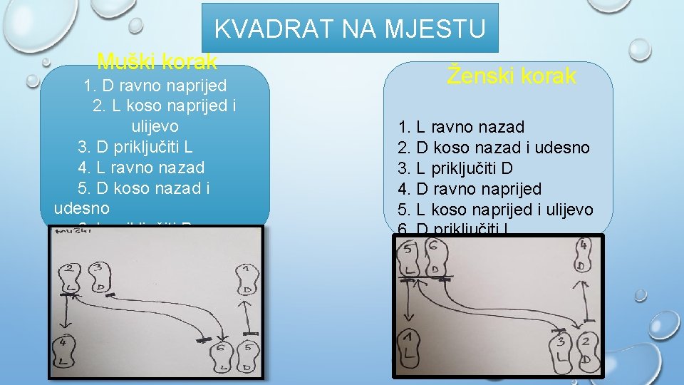 KVADRAT NA MJESTU Muški korak 1. D ravno naprijed 2. L koso naprijed i