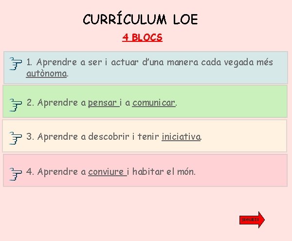 CURRÍCULUM LOE 4 BLOCS 1. Aprendre a ser i actuar d’una manera cada vegada