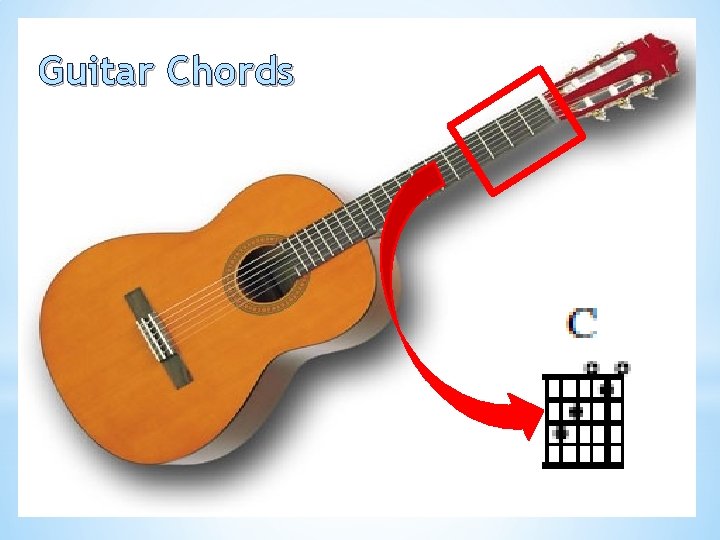 Guitar Chords 