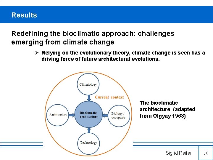Results Redefining the bioclimatic approach: challenges emerging from climate change Ø Relying on the