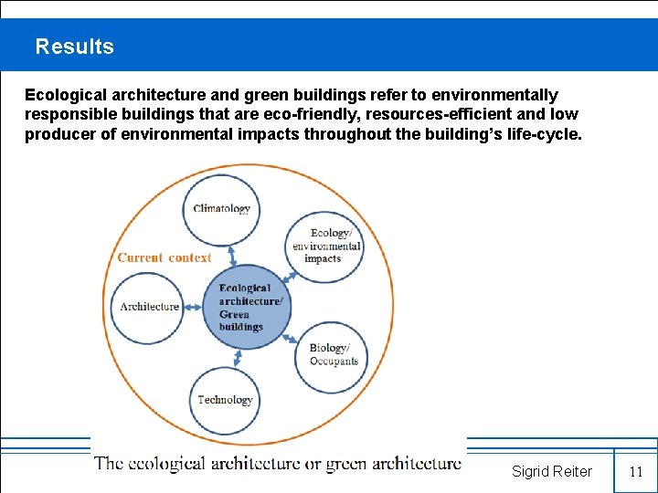 Results Ecological architecture and green buildings refer to environmentally responsible buildings that are eco-friendly,